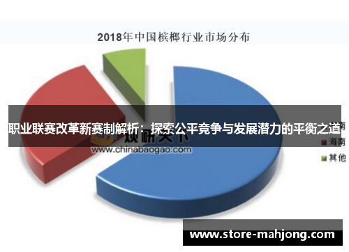 职业联赛改革新赛制解析：探索公平竞争与发展潜力的平衡之道