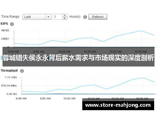 蓉城错失侯永永背后薪水需求与市场现实的深度剖析