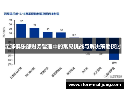 足球俱乐部财务管理中的常见挑战与解决策略探讨