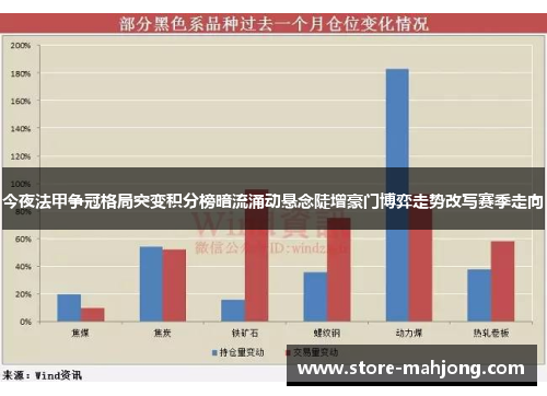 今夜法甲争冠格局突变积分榜暗流涌动悬念陡增豪门博弈走势改写赛季走向
