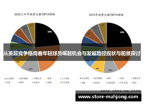 从英超竞争格局看年轻球员崛起机会与发展路径现状与前景探讨